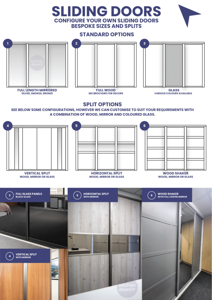 Sliding Doors for Wardrobes